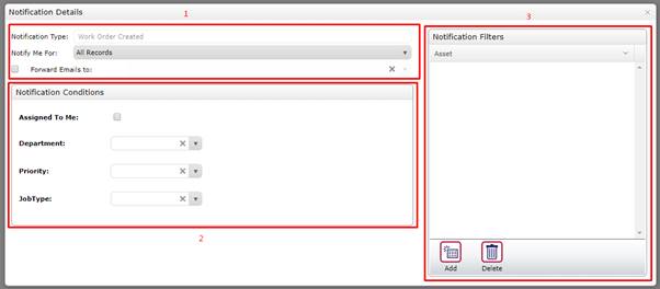 Notification Details
