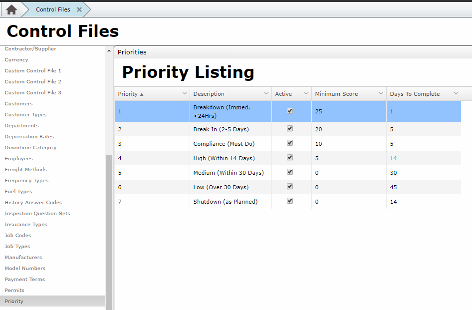 Control Files Priority Settings