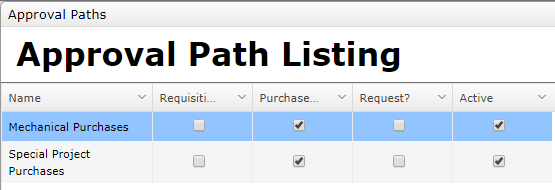 Approval Path Listing