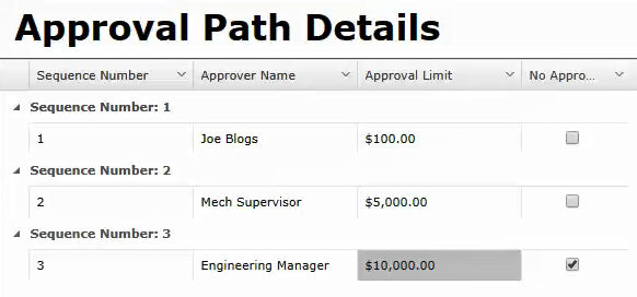 Mechanical Purchases Path