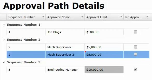 Mechanical Purchases path 2