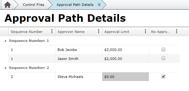 Approval Path Details