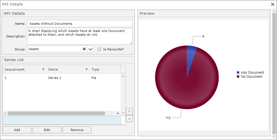 New KPI Visual