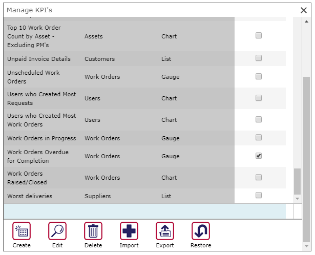 Crate new Dashboard KPI