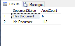 SQL Table Count Example