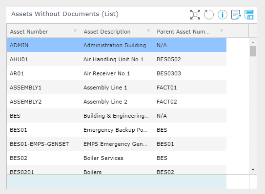 List KPI Example