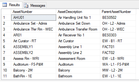 SQL Table Example