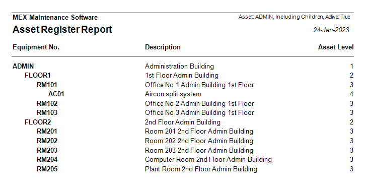 Asset Tree Report data