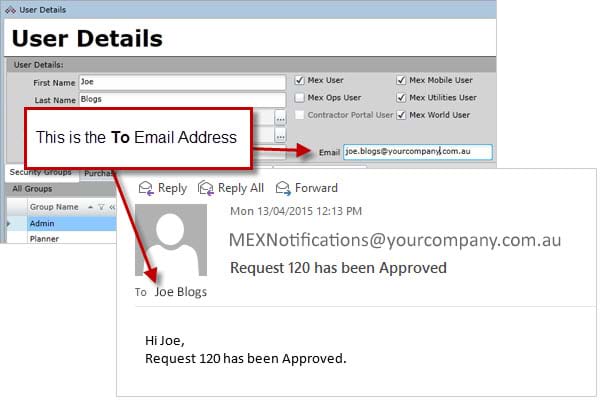 The To Email Address for Notifications