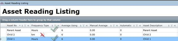 Parent & Child asset readings