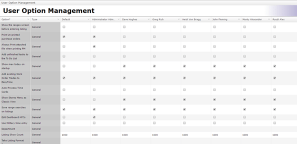 User Option Management 1