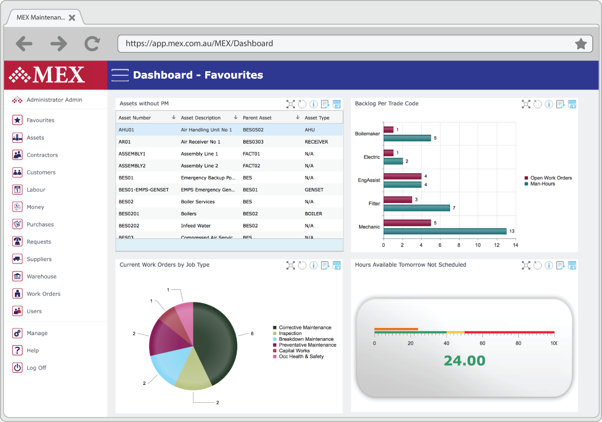 MEX Dashboard Screen